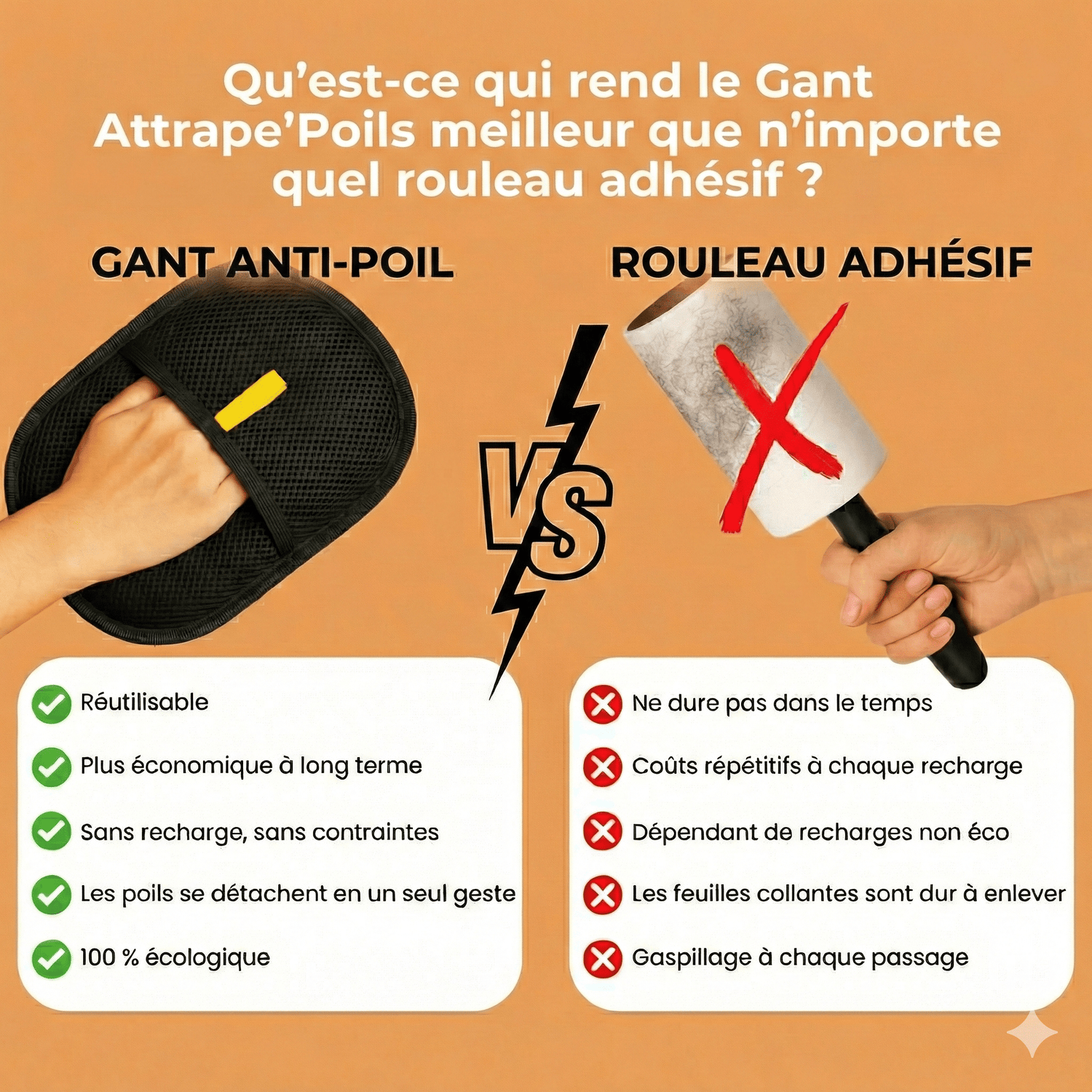 Gant Anti - Poils - Le TroneCanin