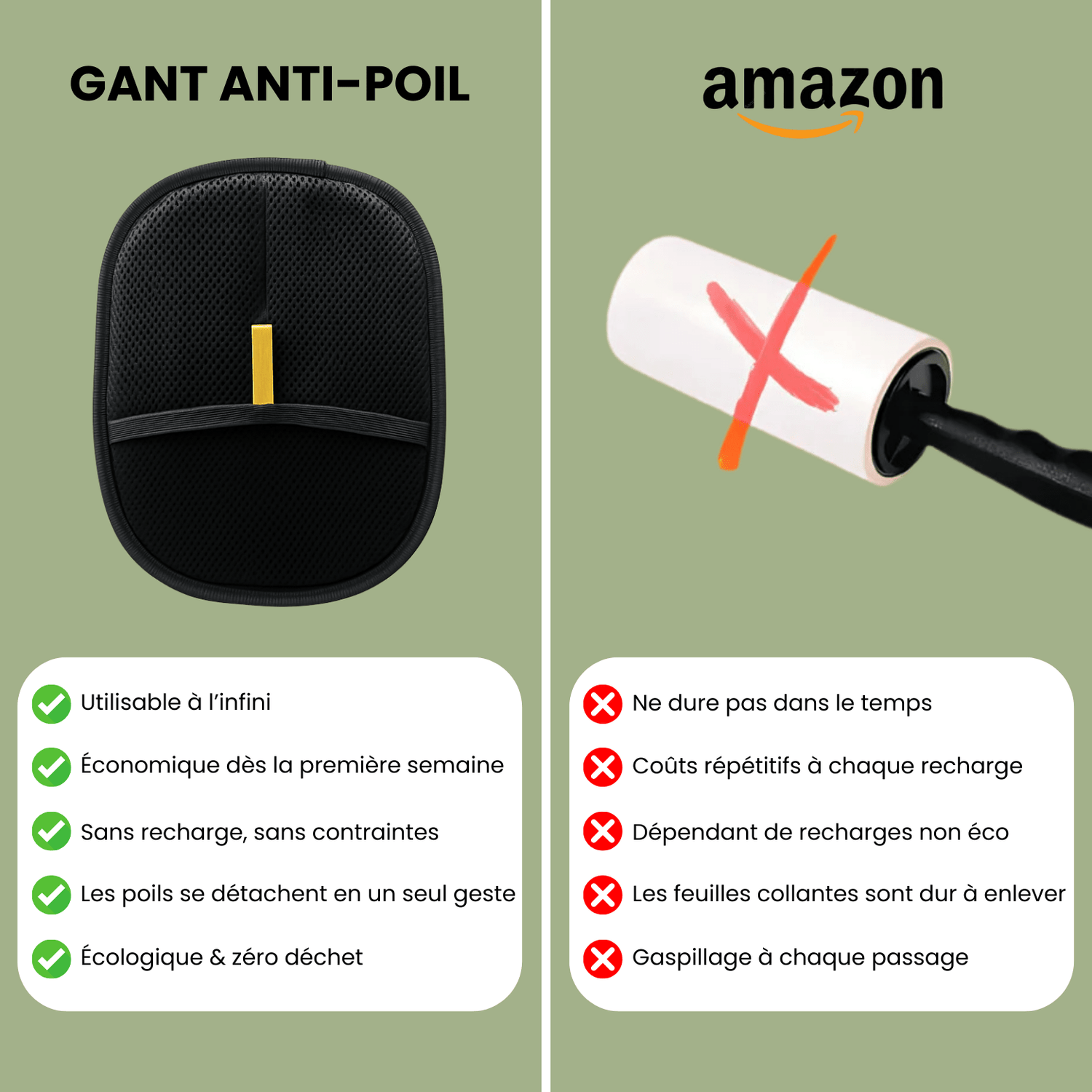 Gant Anti - Poils - Le TroneCanin
